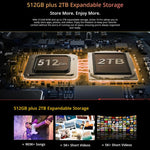 Blackview Active 10 Pro 5G Rugged Tablet, 12 GB + 512 GB, 10,95 Zoll Android 14 Dimensity 7300 Octa Core, globale Version mit Google Play, 12 GB + 512 GB