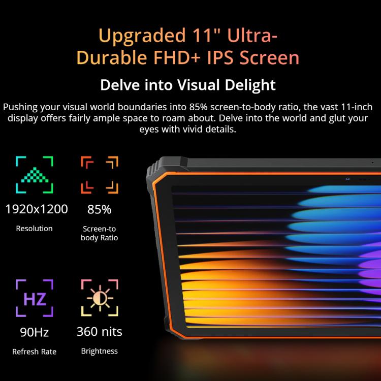 Blackview Active 10 Pro 5G Rugged Tablet, 12 GB + 512 GB, 10,95 Zoll Android 14 Dimensity 7300 Octa Core, globale Version mit Google Play, 12 GB + 512 GB