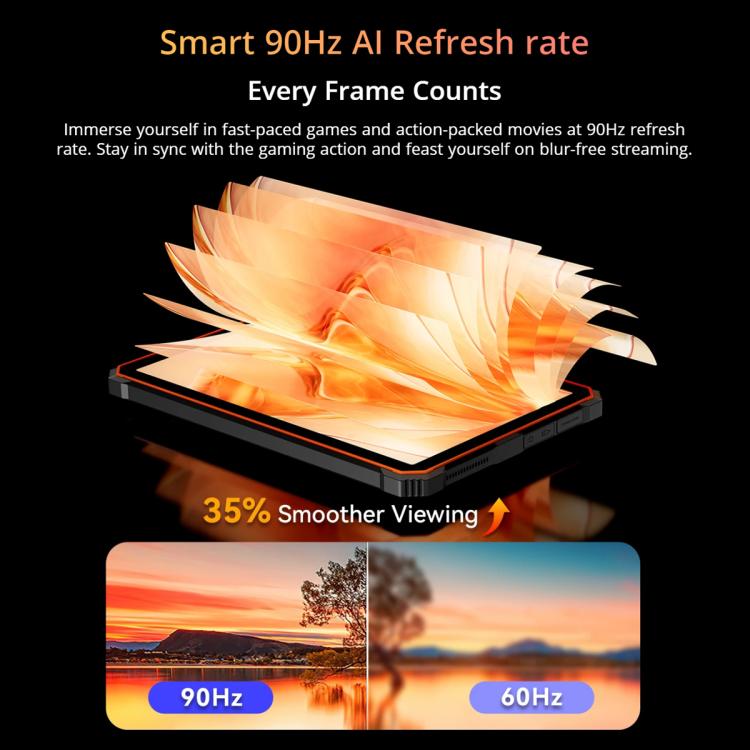 Blackview Active 10 Pro 5G Rugged Tablet, 12 GB + 512 GB, 10,95 Zoll Android 14 Dimensity 7300 Octa Core, globale Version mit Google Play, 12 GB + 512 GB