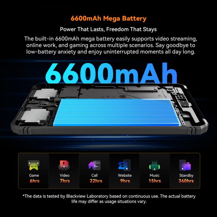 Blackview Active 5 4G Robustes Tablet, 8GB+128GB, 8,68 Zoll Android 14 Unisoc UMS9230E T615 Octa Core, Globale Version mit Google Play, Active 5