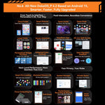 Blackview Active 5 4G Robustes Tablet, 8GB+128GB, 8,68 Zoll Android 14 Unisoc UMS9230E T615 Octa Core, Globale Version mit Google Play, Active 5