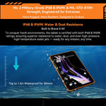 Blackview Active 5 4G Robustes Tablet, 8GB+128GB, 8,68 Zoll Android 14 Unisoc UMS9230E T615 Octa Core, Globale Version mit Google Play, Active 5