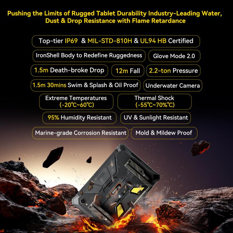 Blackview Active 12 Pro 5G Outdoor-Tablet, 12GB+256GB, 11 Zoll Android 15 Dimensity 7300 Octa Core, Globale Version mit Google Play, 12GB+256GB