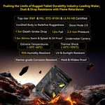 Blackview Active 12 Pro 5G Rugged Tablet, 12 GB + 256 GB, 11 Zoll Android 15 Dimensity 7300 Octa-Core, Globale Version mit Google Play, 16 GB + 1 TB