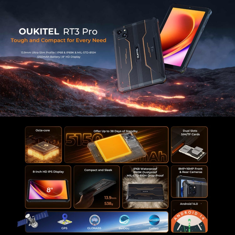 OUKITEL RT3 Pro 4G-Netzwerk IP68/IP69K Robustes Tablet, 4GB+128GB, 8,0 Zoll Android 14 MediaTek G81 Octa-Core Unterstützung Dual-SIM, EU-Stecker, RT3 Pro 4GB+128GB