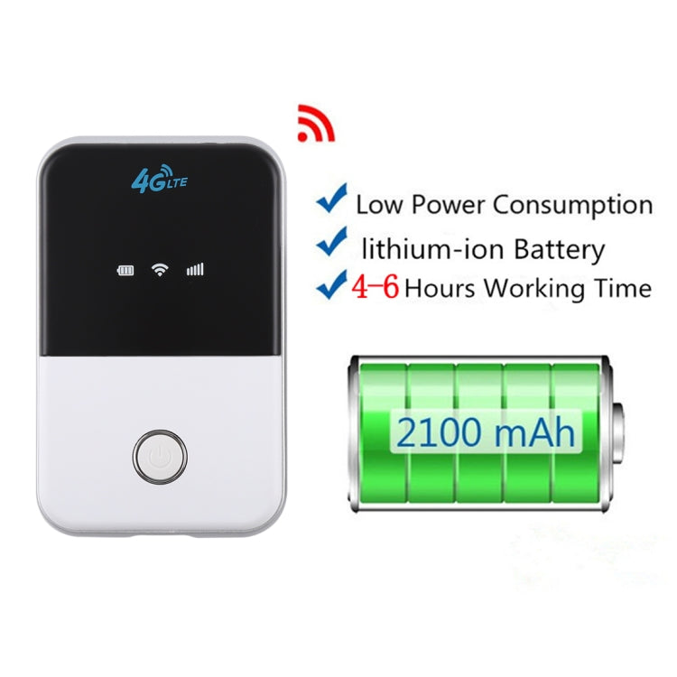 MF925 4G LTE Multi-Mode Hochgeschwindigkeits-WLAN-Router, unterstützt TF-Karte (max. 32 GB), MF925