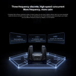 Original Xiaomi WLAN Router 10 Gigabit Tri-Band Wireless Mesh Netzwerk Spielebeschleuniger Repeater, US-Stecker, 10 Gigabit