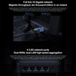 Original Xiaomi WLAN Router 10 Gigabit Tri-Band Wireless Mesh Netzwerk Spielebeschleuniger Repeater, US-Stecker, 10 Gigabit