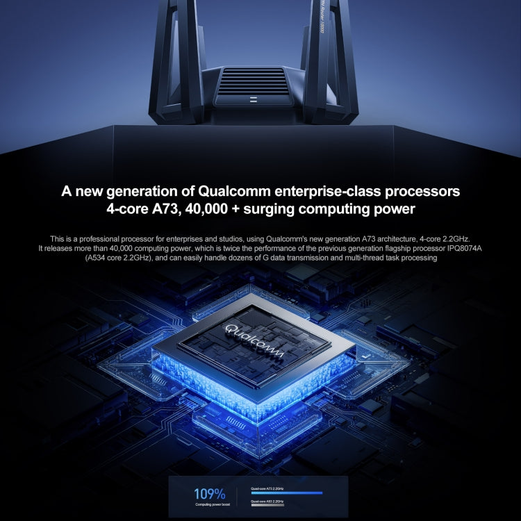 Original Xiaomi WLAN Router 10 Gigabit Tri-Band Wireless Mesh Netzwerk Spielebeschleuniger Repeater, US-Stecker, 10 Gigabit