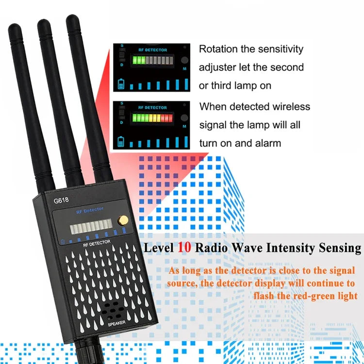 G618 GPS-Funksignaldetektor, WLAN-Kameradetektor