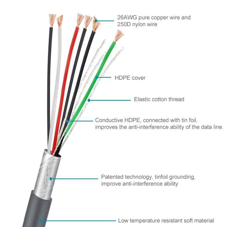 2m RS232-zu-RJ45 Scanner-Serielles Datenkabel für Symbol LS2208, RS232 zu RJ45