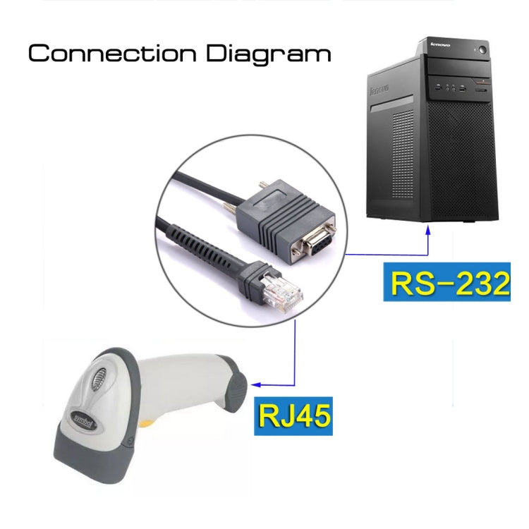 2m RS232-zu-RJ45 Scanner-Serielles Datenkabel für Symbol LS2208, RS232 zu RJ45