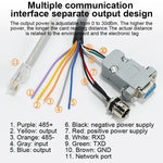 Integrierter UHF-RFID-Lesegerät mit großer Reichweite und eingebauter 9-dBi-Antenne, Ausführung: Standard