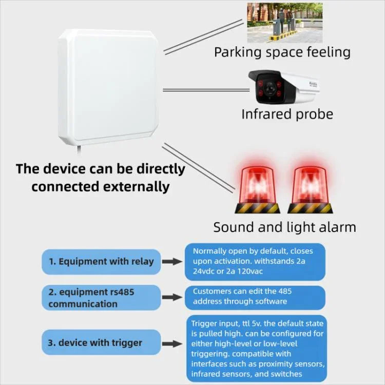 Integrierter UHF-RFID-Lesegerät mit großer Reichweite und eingebauter 9-dBi-Antenne, Ausführung: Standard