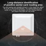 UHF-RFID-Lesegerät mit mittlerer Reichweite, Identifikationsreichweite 0–5 m, Ausführung: Mit WLAN-Kommunikation