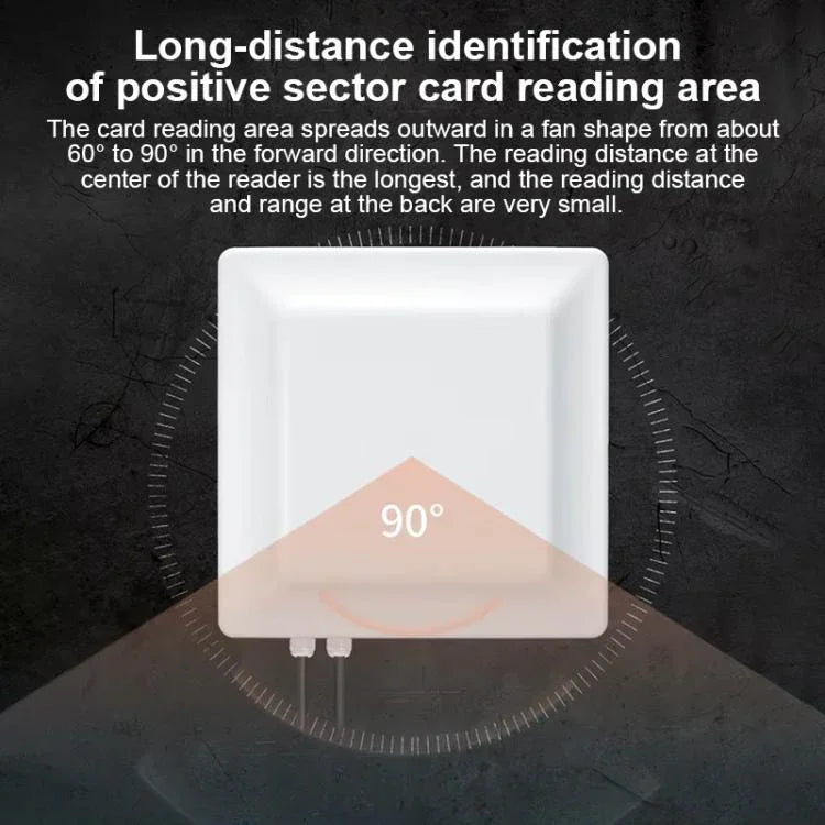 UHF-RFID-Lesegerät mit mittlerer Reichweite, Identifikationsreichweite 0–5 m, Ausführung: Mit WLAN-Kommunikation