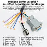 UHF-RFID-Lesegerät/Schreiber mit integrierter 7-dBi-Antenne, Anschlussart: USB-Virtual-Port