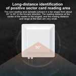 UHF-RFID-Lesegerät mit großer Reichweite, integrierter Lese- und Schreiber mit E710-Chip, Ausführung: Stromversorgung über Ethernet (PoE)