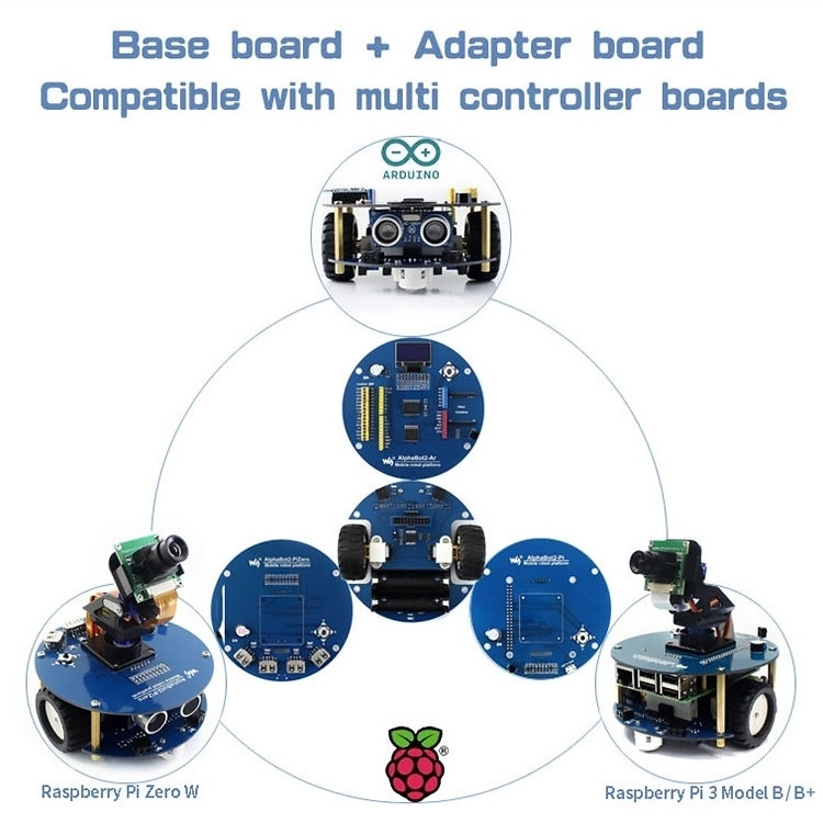 Waveshare AlphaBot2 Roboter-Bausatz für Arduino (ohne Arduino Controller), Für Arduino (ohne Arduino Controller)
