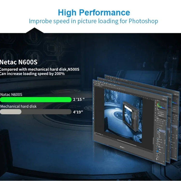 Netac N600S 1 TB SATA 6 Gbit/s Solid-State-Drive, 1 TB