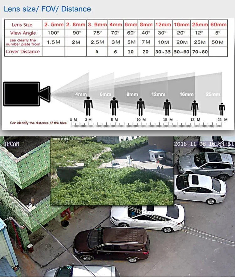 A4B5 - Mini 4 Channel 720P 1.0 Mega Pixel 4 x Bullet AHD Cameras AHD DVR Kit, Support Night Vision / Motion Detection, IR Distance: 20m - Trustpick