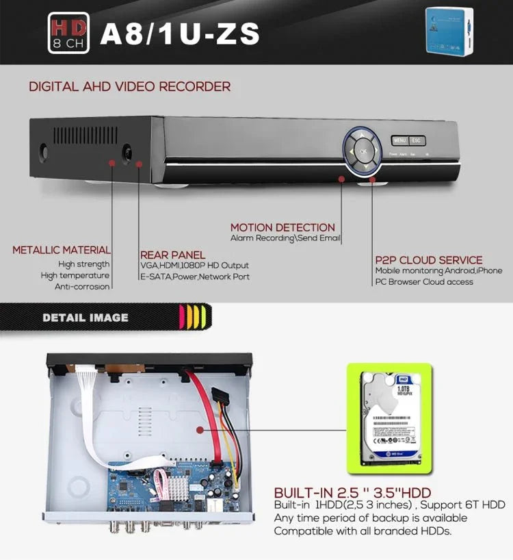 A81U - ZS 5 in 1 8 Channel Dual Stream H.264 1080N AHD DVR, Support AHD / TVI / CVI / CVBS / IP Signal - Trustpick
