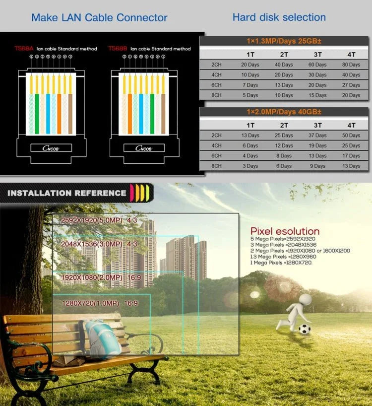 A8/Mini - MH 5 in 1 8 - Channel Dual Stream H.264 1080P Mini AHD DVR, Support AHD / TVI / CVI / CVBS / IP Signal - Trustpick