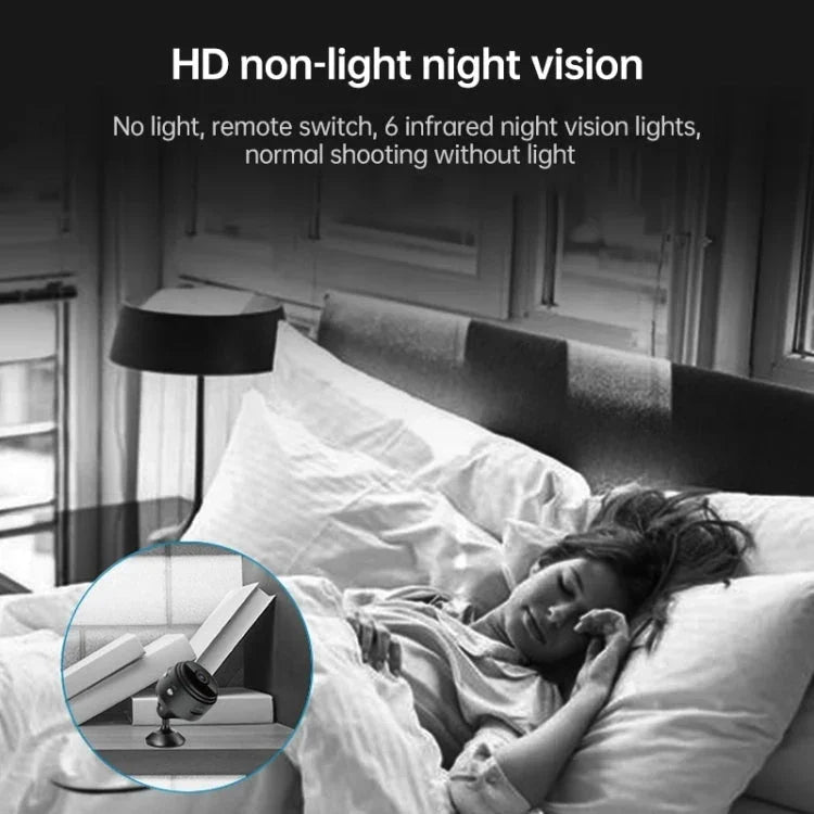 A9 720P Wifi Wireless Network Camera Wide - angle Recorder - Trustpick