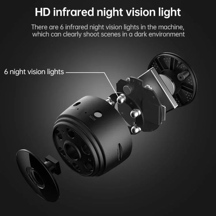 A9 720P Wifi Wireless Network Camera Wide - angle Recorder - Trustpick