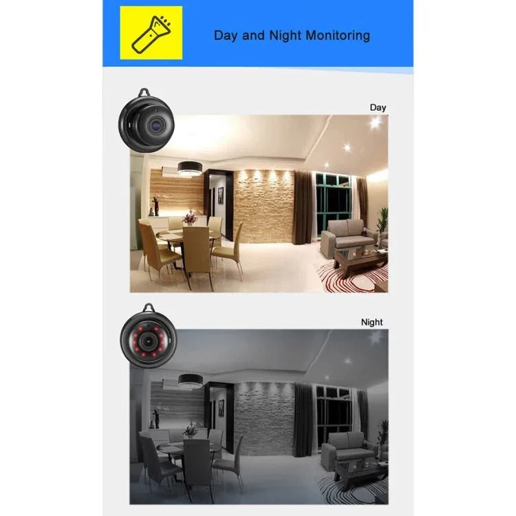 Anpwoo MN001 3518Ev200 1.0 MP Mini HD WiFi IP Camera with 6 PCS Infrared LEDs, Support Motion Detection & Night Vision & TF Card(Max 64GB) - Trustpick