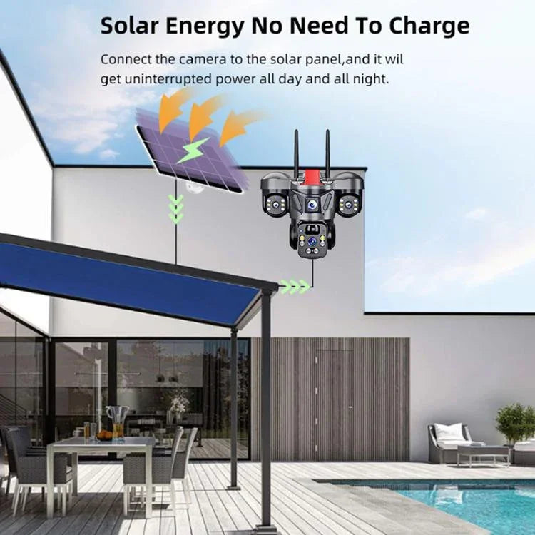 D31 9MP Multi - lens Panoramic Solar Surveillance PTZ Dome Camera - Trustpick