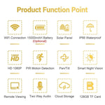 ESCAM QF280 HD 1080P IP66 Waterproof WiFi Solar Panel PT IP Camera with Battery, Support Night Vision / Motion Detection / TF Card / Two Way Audio - Trustpick