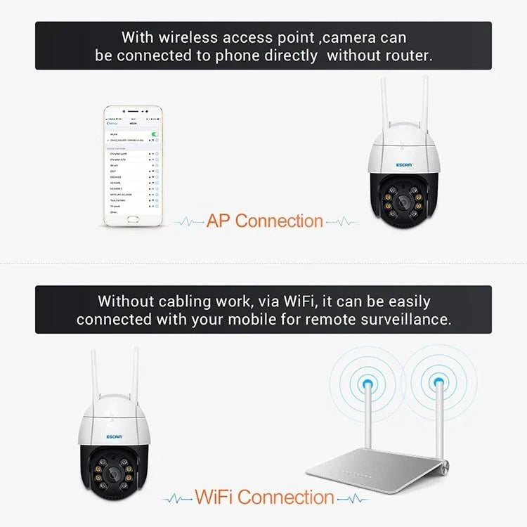 ESCAM QF518 5MP Smart WiFi IP Camera, Support AI Humanoid Detection / Auto Tracking / Dual Light Night Vision / Cloud Storage / Two Way Audio / TF Card - Trustpick