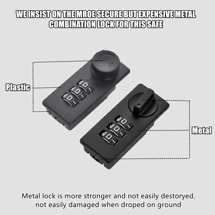 Fingerprint / Password Metal Anti - theft Car Safety Box Valuables Storage Safety Box - Trustpick
