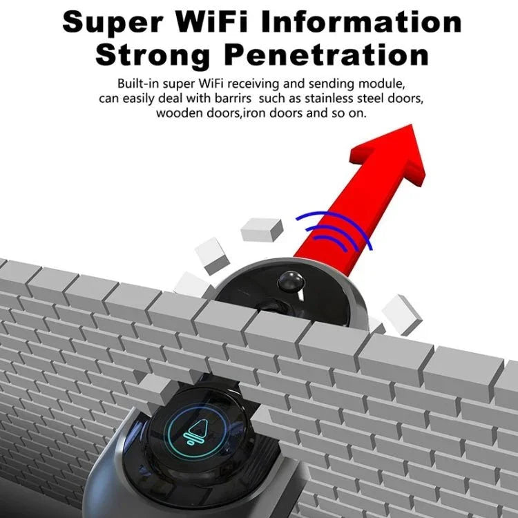 M108 720P 6400mAh Smart WIFI Video Visual Doorbell,Support Phone Remote Monitoring & Real - time Voice Intercom - Trustpick