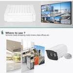 N4B7 - Mini/L 4 Ch 720P 1.0 Mega Pixel IP Camera NVR Kit, Support Night Vision / Motion Detection, IR Distance: 20m - Trustpick