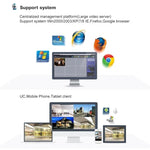 N4B7 - Mini/L 4 Ch 720P 1.0 Mega Pixel IP Camera NVR Kit, Support Night Vision / Motion Detection, IR Distance: 20m - Trustpick