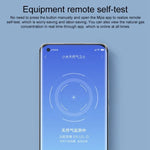 Original Xiaomi Smart Home Gas Alarm Sensor Detector, US Plug - Trustpick