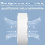 Original Xiaomi Smart Home Gas Alarm Sensor Detector, US Plug - Trustpick