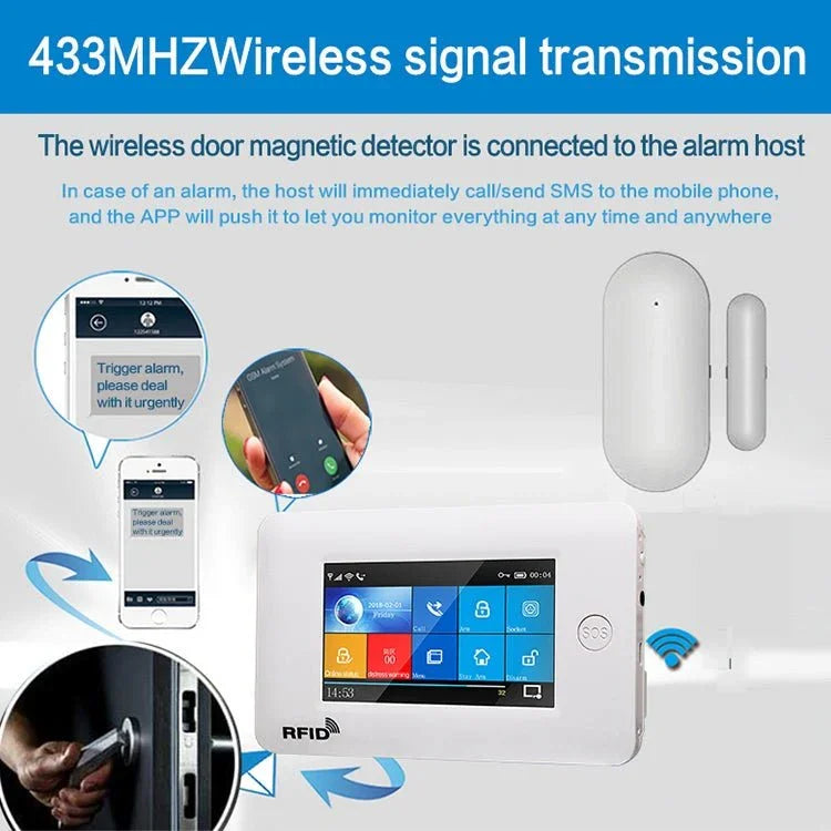 PB - 68R Intelligent Wireless Door Window Sensor - Trustpick