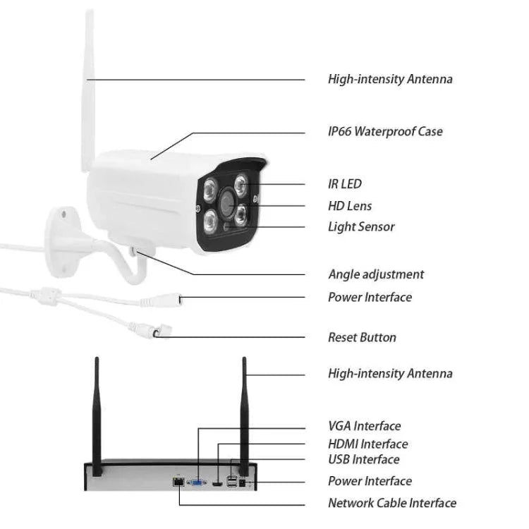 QS200 - 4 2.0MP 1080P HD Network Video Recorder Wireless Camera Set - Trustpick