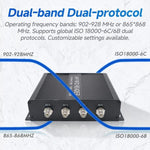 RFID 4 - Channel UHF Long - Range Reader, Industrial Access Control & Warehouse Management RFID Reader / Writer - Trustpick