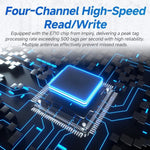 RFID 4 - Channel UHF Long - Range Reader, Industrial Access Control & Warehouse Management RFID Reader / Writer - Trustpick