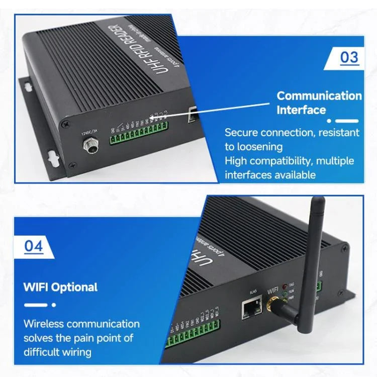 RFID 4 - Channel UHF Long - Range Reader with Antenna, Industrial Access Control & Warehouse Management RFID Reader / Writer - Trustpick