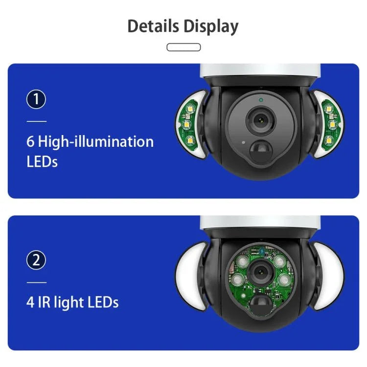 SHIWOJIA Waterproof WiFi Solar Dome IP Camera, Support Two - way Audio & PIR Motion Detection & Night Vision & TF Card - Trustpick