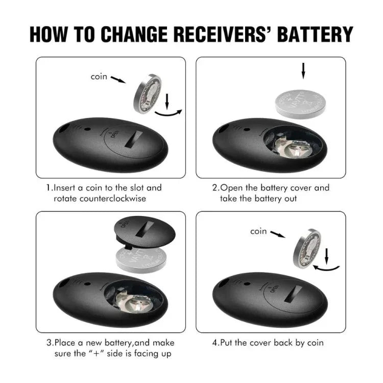 Smart Remote Wireless Key Finder with LED Flashlight, 1 RF Transmitter and 4 Receivers - Trustpick