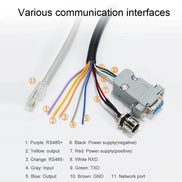 UHF RFID Reader Long Range Integrated Reader Writer With E710 Chip, Style: Add Low Temperature Heating Device - Trustpick