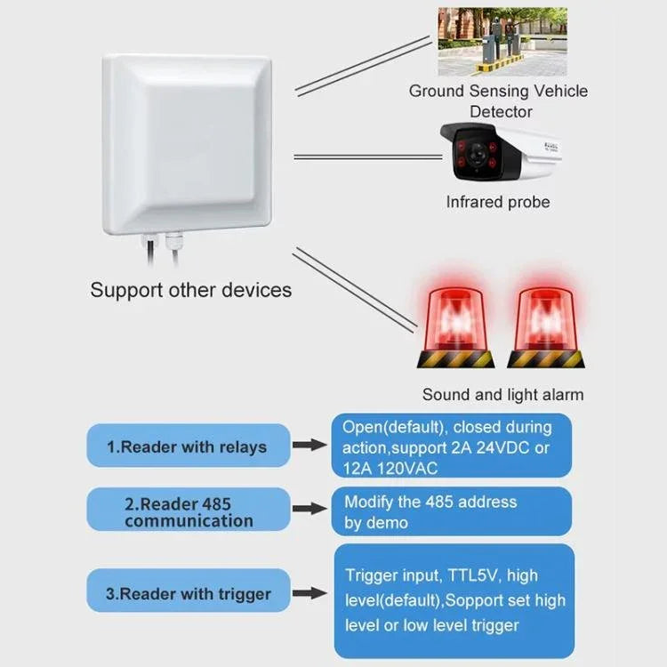 UHF RFID Reader Long Range Integrated Reader Writer With E710 Chip, Style: Add Low Temperature Heating Device - Trustpick