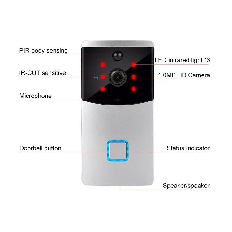 VESAFE Home VS - M2 HD 720P Security Camera Smart WiFi Video Doorbell Intercom, Support TF Card & Night Vision & PIR Detection APP for IOS and Android - Trustpick