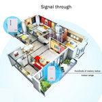 VOYE V015F2 Wireless Smart Music Home Doorbell with Dual Receiver, Remote Control Distance: 120m (Open Air) - Trustpick